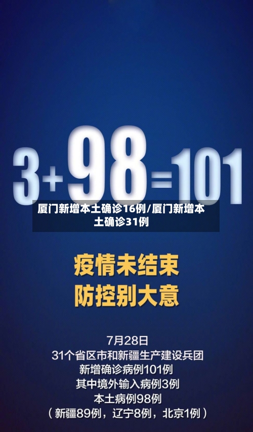 厦门新增本土确诊16例/厦门新增本土确诊31例-第2张图片