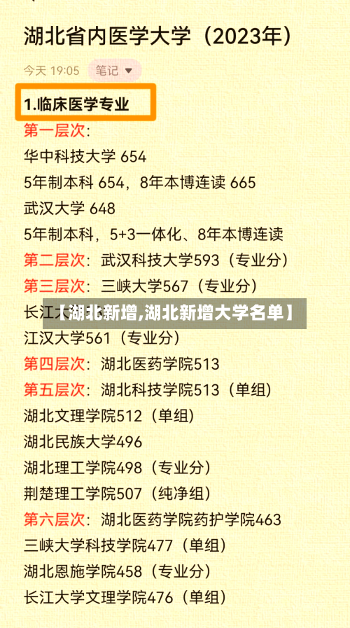 【湖北新增,湖北新增大学名单】-第3张图片