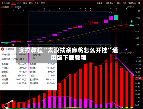 实操教程“太浪扶余麻将怎么开挂”通用版下载教程-第2张图片