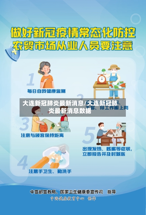 大连新冠肺炎最新消息/大连新冠肺炎最新消息数据-第1张图片