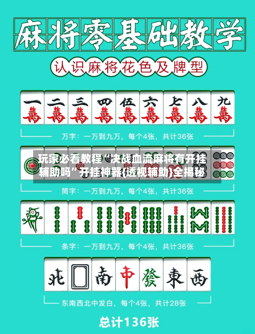 玩家必看教程“决战血流麻将有开挂辅助吗”开挂神器{透视辅助}全揭秘-第1张图片