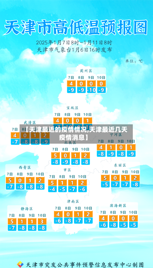 【天津最近的疫情情况,天津最近几天疫情消息】-第1张图片