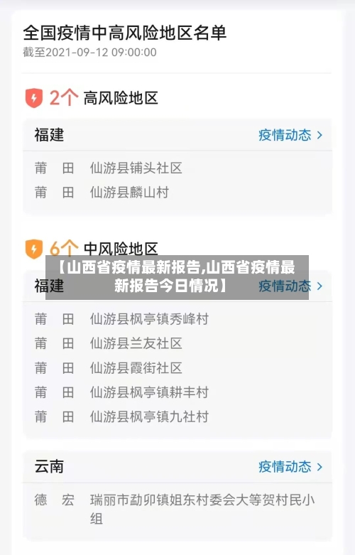 【山西省疫情最新报告,山西省疫情最新报告今日情况】-第1张图片