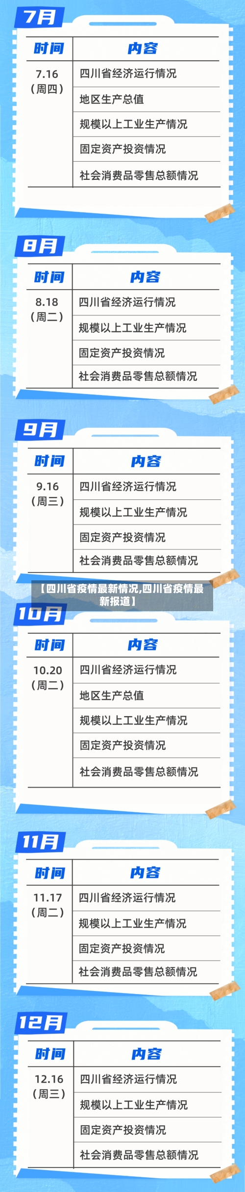 【四川省疫情最新情况,四川省疫情最新报道】-第2张图片