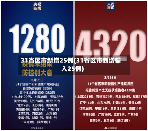 31省区市新增25例(31省区市新增输入25例)-第1张图片