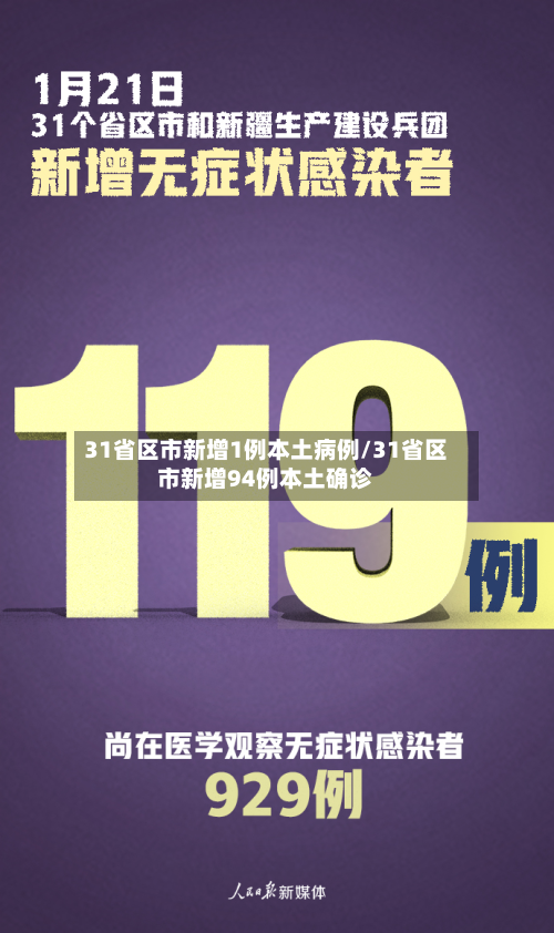 31省区市新增1例本土病例/31省区市新增94例本土确诊-第1张图片