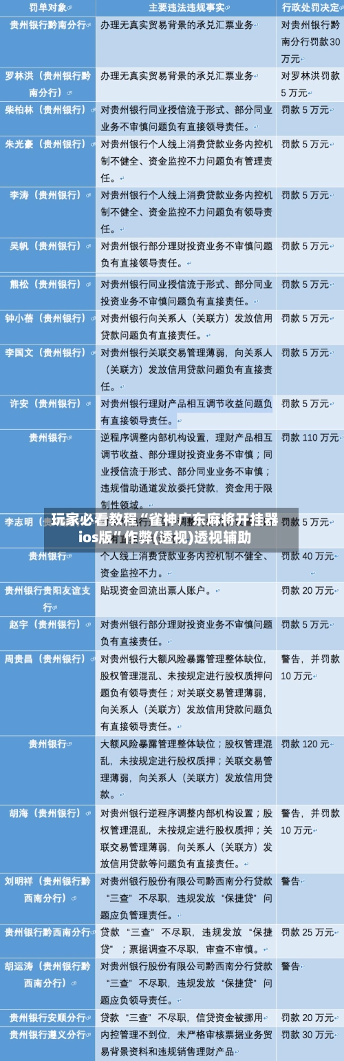 玩家必看教程“雀神广东麻将开挂器ios版”作弊(透视)透视辅助-第1张图片