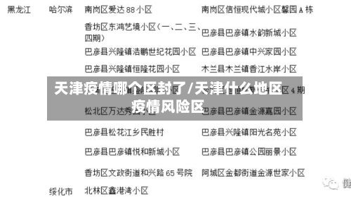 天津疫情哪个区封了/天津什么地区疫情风险区-第1张图片