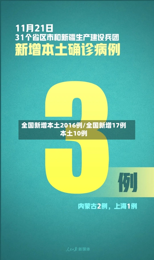 全国新增本土2016例/全国新增17例本土10例-第1张图片