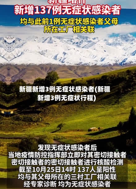 新疆新增3例无症状感染者(新疆新增3例无症状行程)-第1张图片