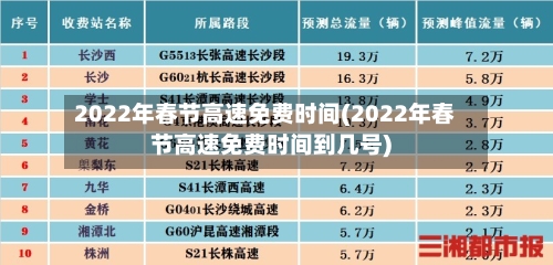 2022年春节高速免费时间(2022年春节高速免费时间到几号)-第2张图片