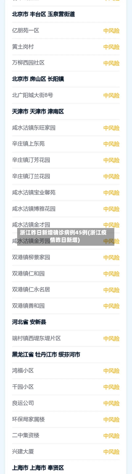浙江昨日新增确诊病例45例(浙江疫情昨日新增)-第1张图片