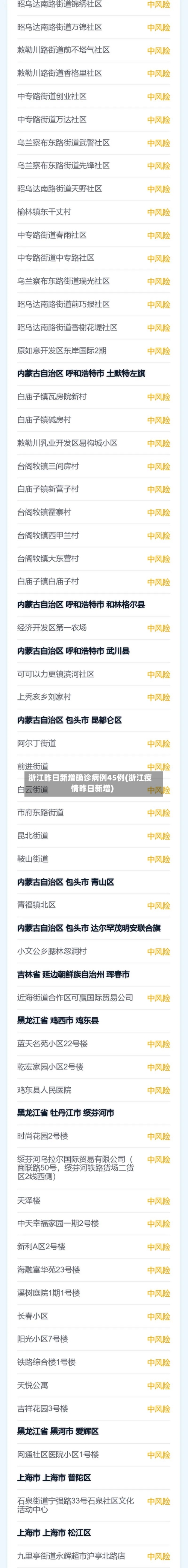 浙江昨日新增确诊病例45例(浙江疫情昨日新增)-第2张图片