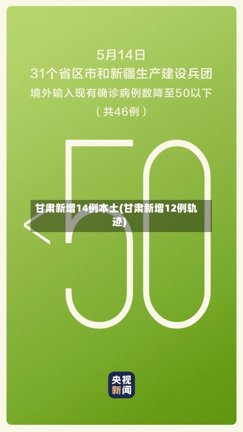 甘肃新增14例本土(甘肃新增12例轨迹)-第1张图片