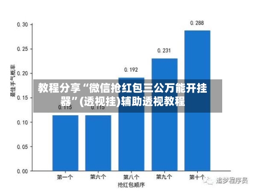 教程分享“微信抢红包三公万能开挂器	”(透视挂)辅助透视教程-第1张图片
