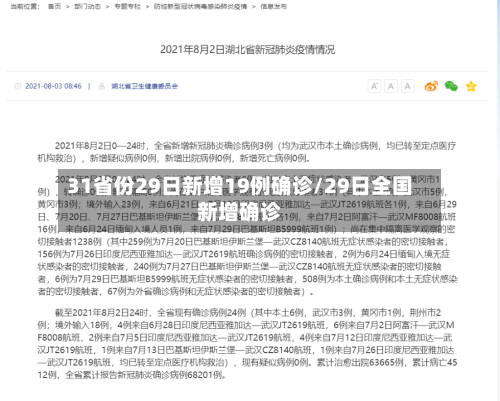 31省份29日新增19例确诊/29日全国新增确诊-第2张图片