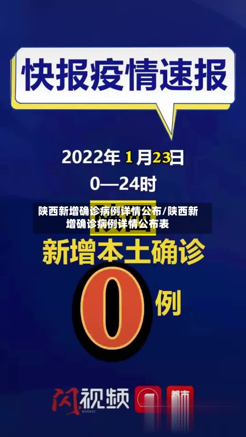 陕西新增确诊病例详情公布/陕西新增确诊病例详情公布表-第3张图片