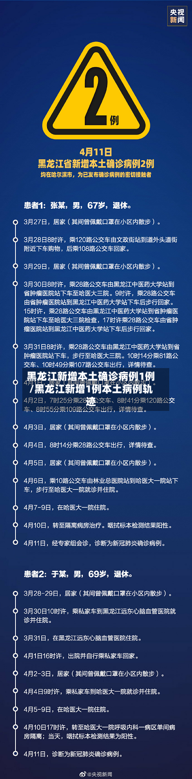 黑龙江新增本土确诊病例1例/黑龙江新增1例本土病例轨迹-第1张图片