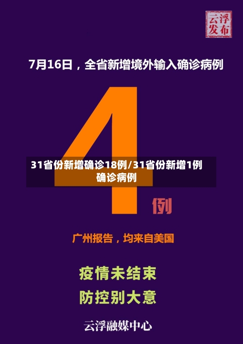 31省份新增确诊18例/31省份新增1例确诊病例-第3张图片