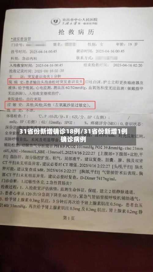 31省份新增确诊18例/31省份新增1例确诊病例-第2张图片