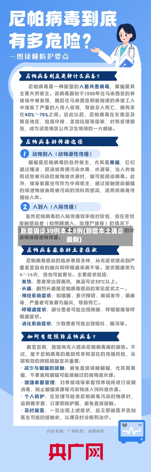 新增确诊30例本土8例(新增本土确诊最新)-第3张图片