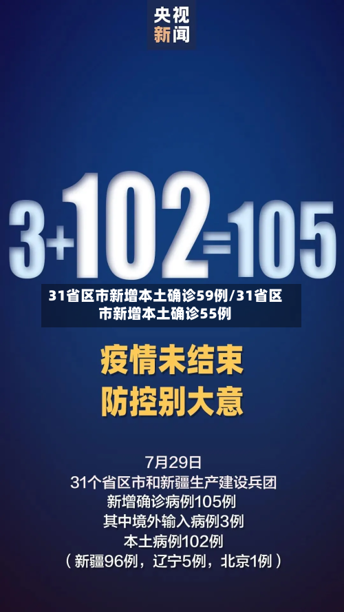 31省区市新增本土确诊59例/31省区市新增本土确诊55例-第2张图片