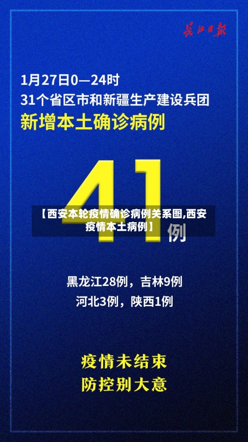 【西安本轮疫情确诊病例关系图,西安疫情本土病例】-第2张图片