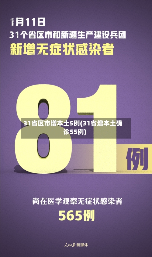 31省区市增本土5例(31省增本土确诊55例)-第1张图片