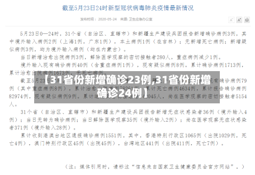 【31省份新增确诊23例,31省份新增确诊24例】-第2张图片