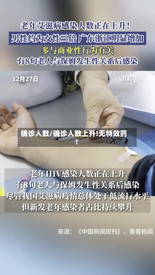 确诊人数/确诊人数上升!无特效药!-第1张图片