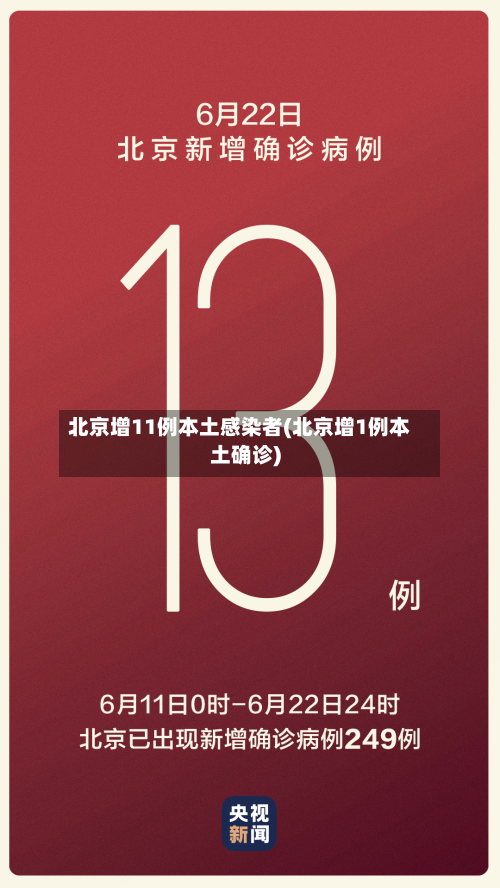 北京增11例本土感染者(北京增1例本土确诊)-第3张图片
