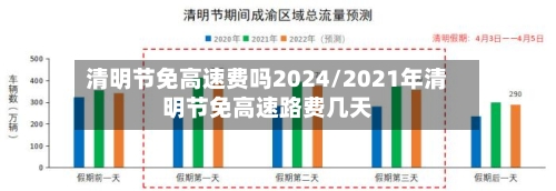 清明节免高速费吗2024/2021年清明节免高速路费几天-第2张图片