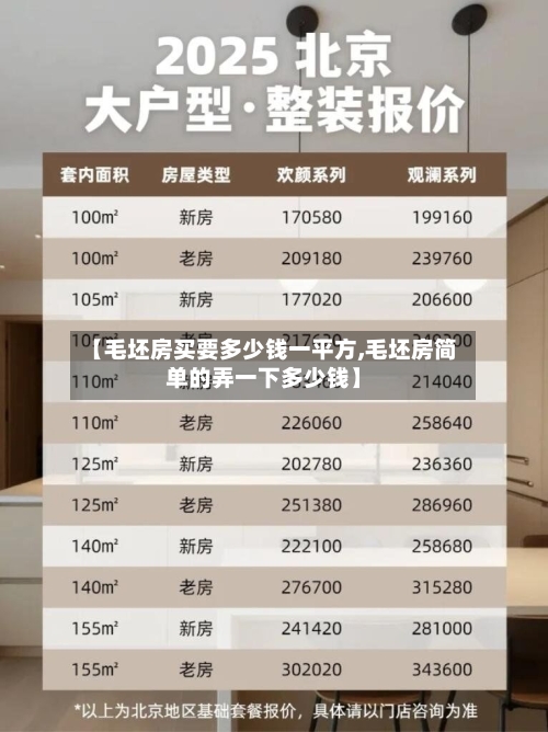【毛坯房买要多少钱一平方,毛坯房简单的弄一下多少钱】-第1张图片