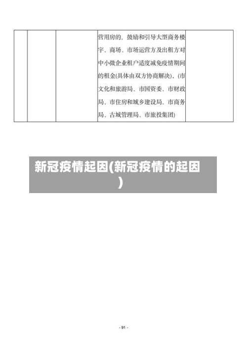 新冠疫情起因(新冠疫情的起因)-第2张图片
