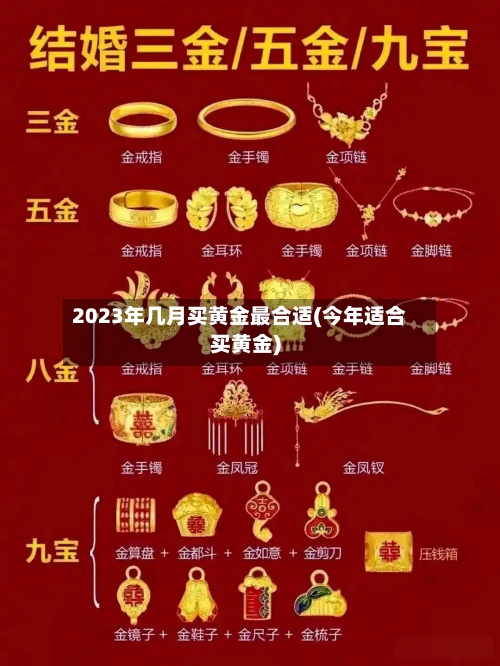 2023年几月买黄金最合适(今年适合买黄金)-第3张图片