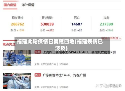 福建此轮疫情已蔓延四地(福建疫情已波及)-第2张图片