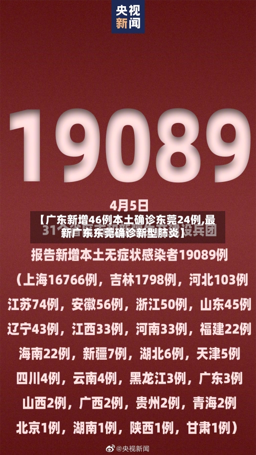 【广东新增46例本土确诊东莞24例,最新广东东莞确诊新型肺炎】-第2张图片