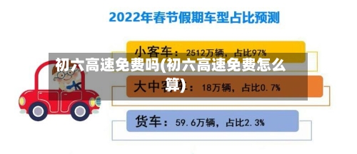 初六高速免费吗(初六高速免费怎么算)-第2张图片