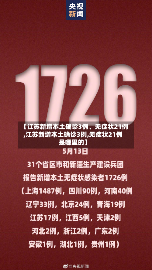 【江苏新增本土确诊3例	、无症状21例,江苏新增本土确诊3例,无症状21例是哪里的】-第1张图片