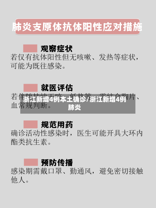 浙江新增4例本土确诊/浙江新增4例肺炎-第1张图片