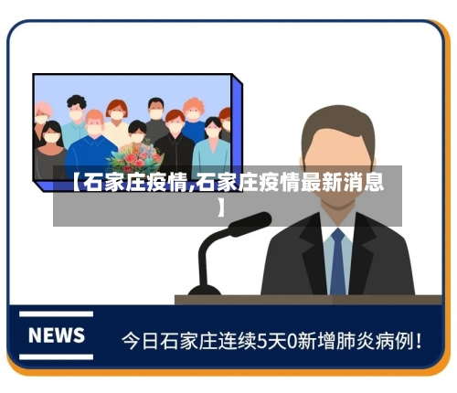 【石家庄疫情,石家庄疫情最新消息】-第1张图片