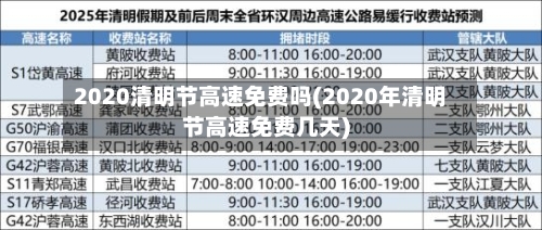2020清明节高速免费吗(2020年清明节高速免费几天)-第3张图片