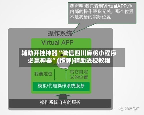 辅助开挂神器“微信四川麻将小程序必赢神器	”(作弊)辅助透视教程-第2张图片