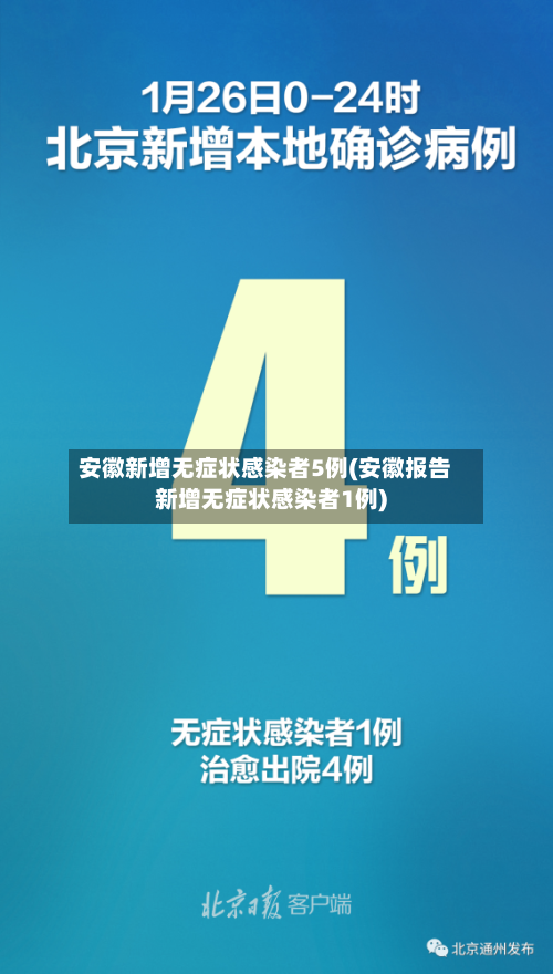 安徽新增无症状感染者5例(安徽报告新增无症状感染者1例)-第1张图片