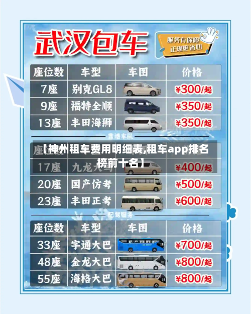 【神州租车费用明细表,租车app排名榜前十名】-第1张图片