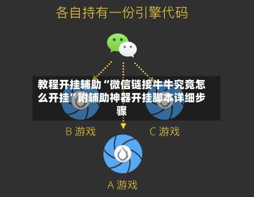 教程开挂辅助“微信链接牛牛究竟怎么开挂”附辅助神器开挂脚本详细步骤-第1张图片