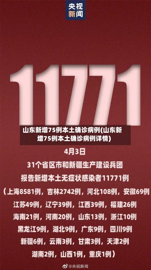 山东新增75例本土确诊病例(山东新增75例本土确诊病例详情)-第2张图片
