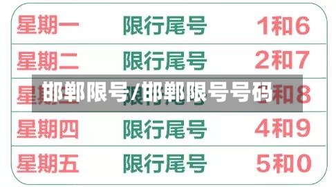 邯郸限号/邯郸限号号码-第2张图片