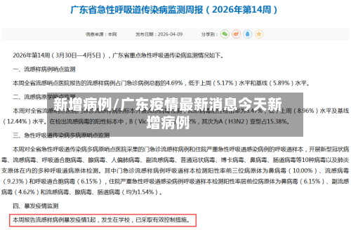 新增病例/广东疫情最新消息今天新增病例-第1张图片