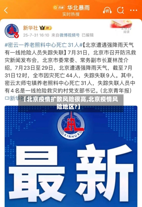 【北京疫情扩散风险很高,北京疫情风险地区?】-第1张图片